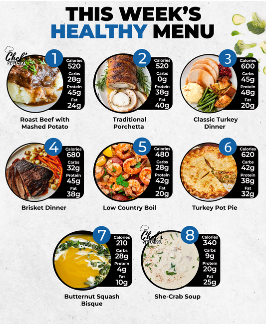 8 HEALTHY MEAL PLAN