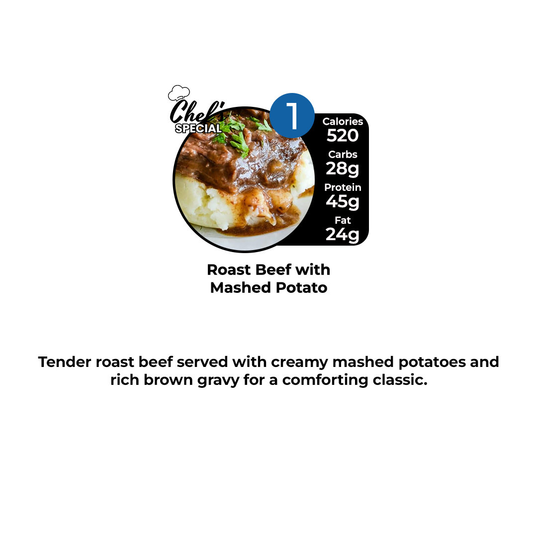 Healthy Meal Prep in Bluffton, Sun City, Hardeeville | 6 HEALTHY MEAL PLAN