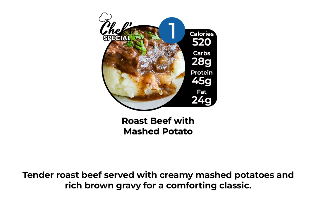 Healthy Meal Prep in Bluffton, Sun City, Hardeeville | 10 HEALTHY MEAL PLAN