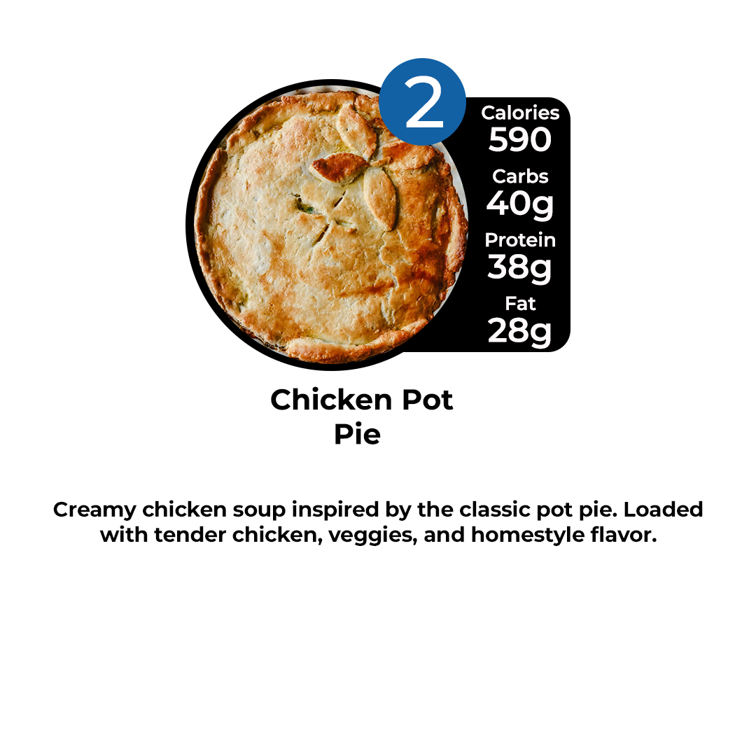 Healthy Meal Prep in Bluffton, Sun City, Hardeeville | 5 HEALTHY MEAL PLAN