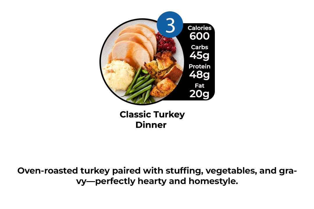 Healthy Meal Prep in Bluffton, Sun City, Hardeeville | 10 HEALTHY MEAL PLAN