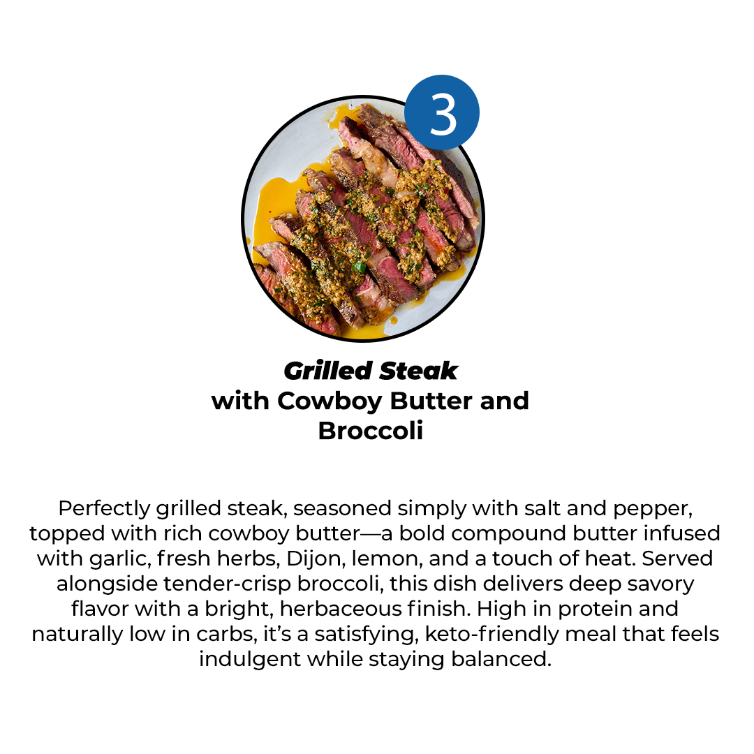 EXCLUSIVE - GET 30% OFF 6 MEAL PLAN CODE: BUTCHERMARKET30