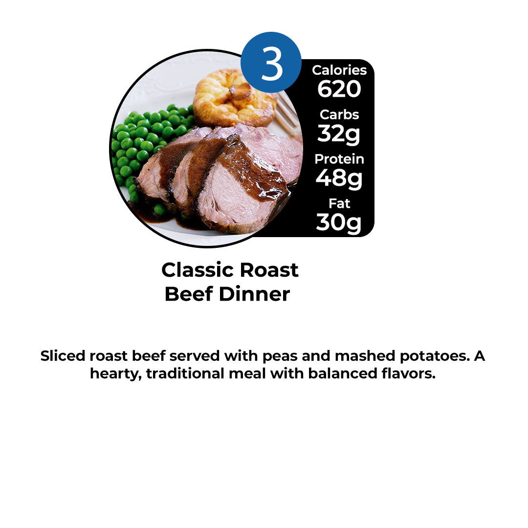 Healthy Meal Prep in Bluffton, Sun City, Hardeeville | 5 HEALTHY MEAL PLAN