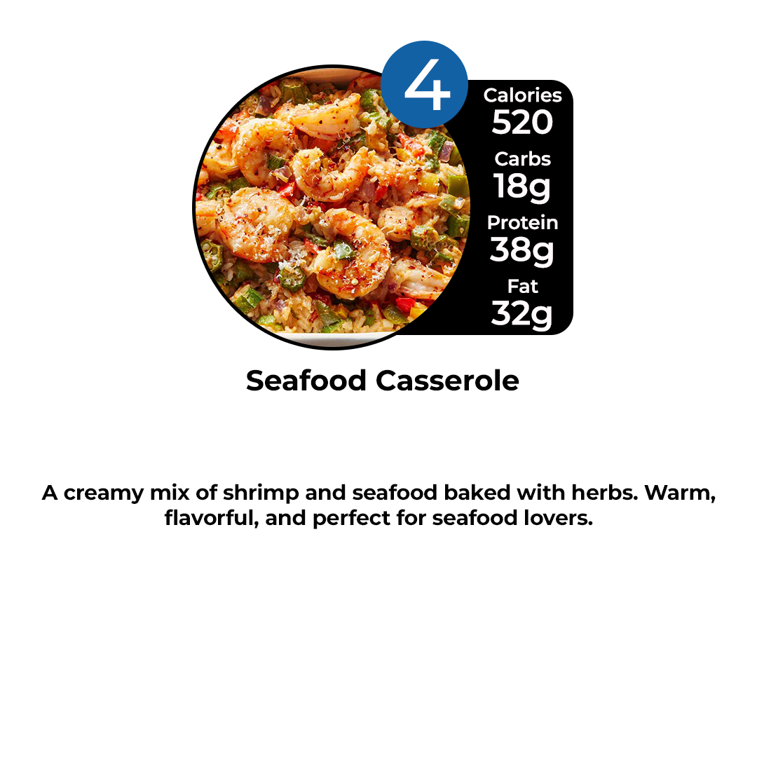 Healthy Meal Prep in Bluffton, Sun City, Hardeeville | 5 HEALTHY MEAL PLAN