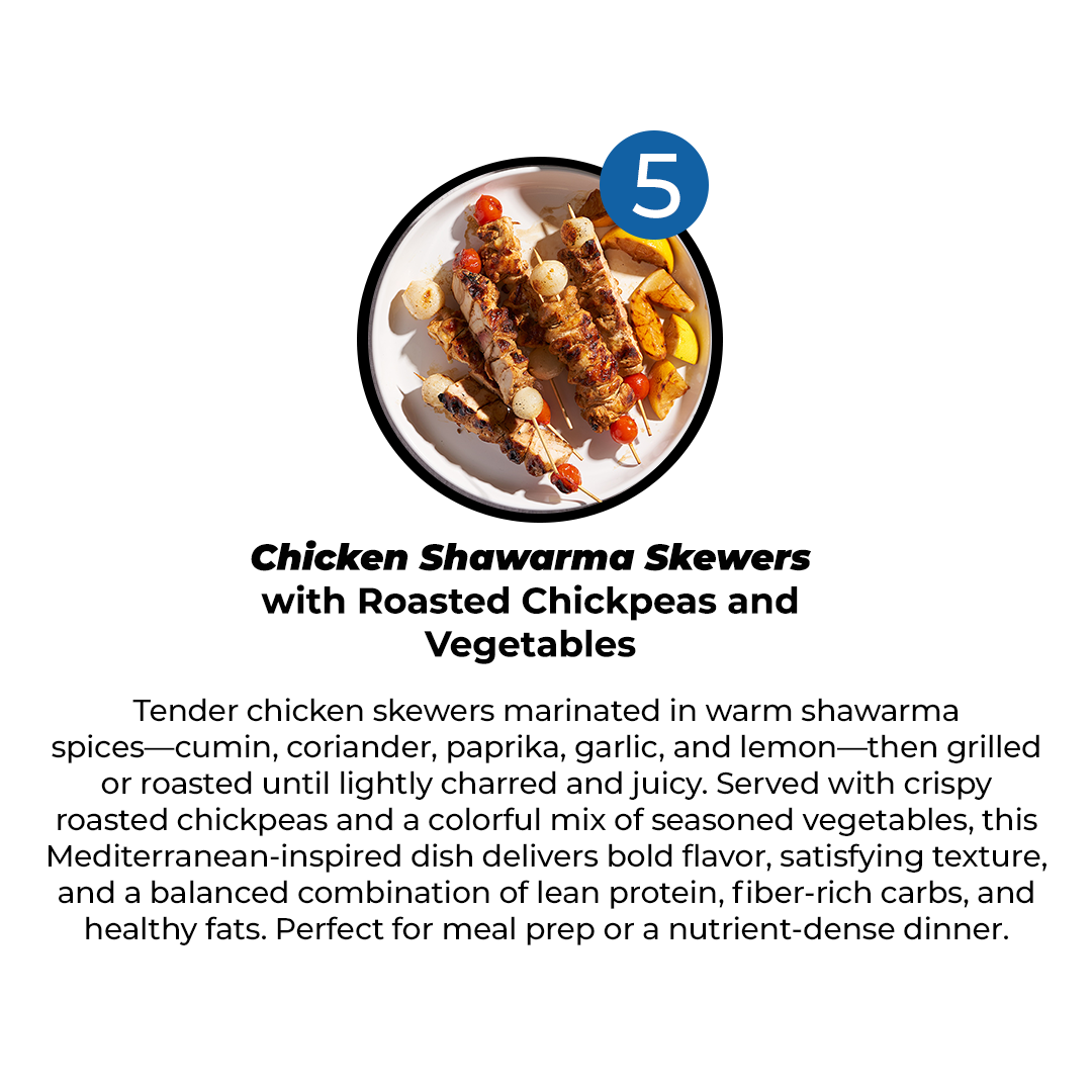 Healthy Meal Prep in Bluffton, Sun City, Hardeeville | 15 HEALTHY MEAL PLAN