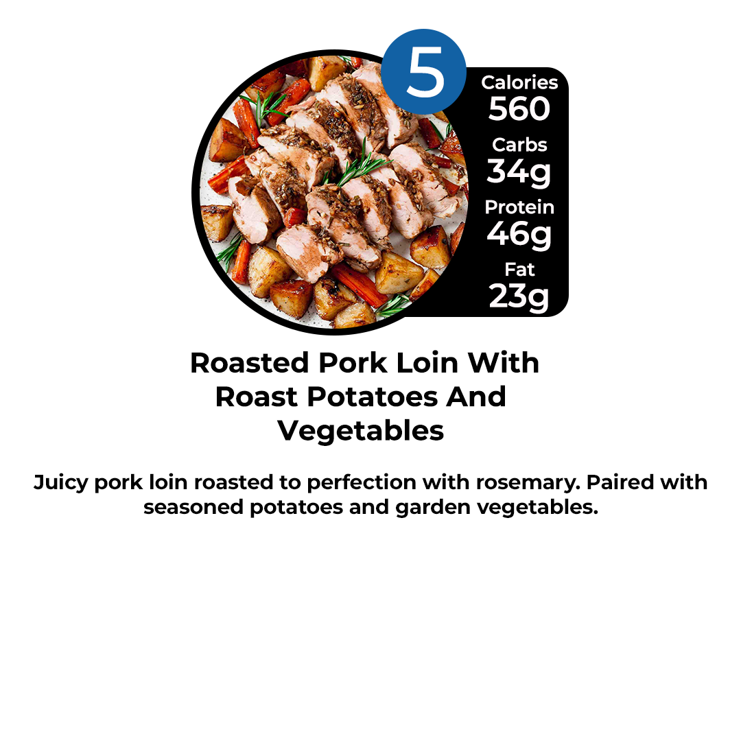 Healthy Meal Prep in Bluffton, Sun City, Hardeeville | 5 HEALTHY MEAL PLAN