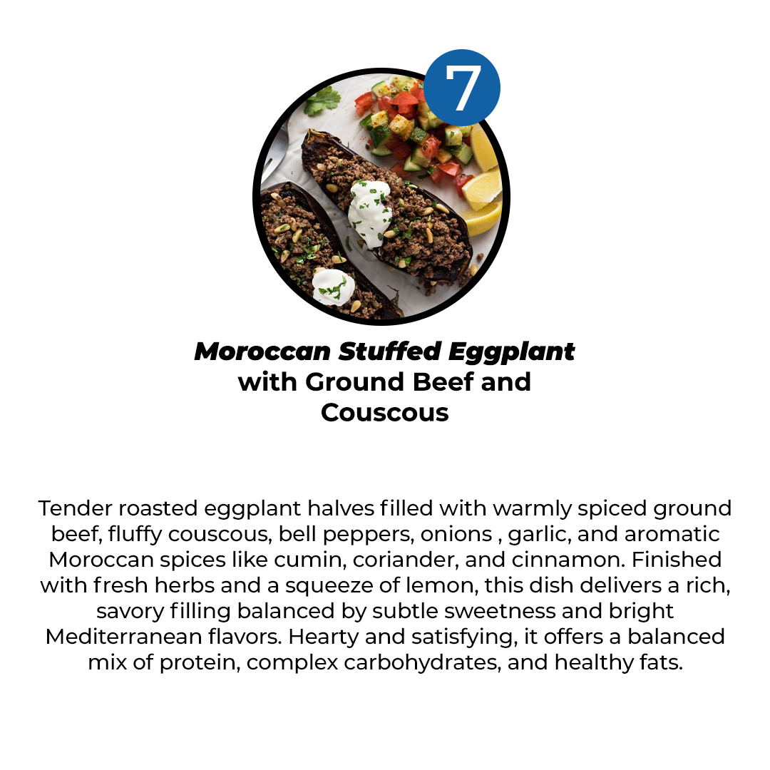 Healthy Meal Prep in Bluffton, Sun City, Hardeeville | 15 HEALTHY MEAL PLAN