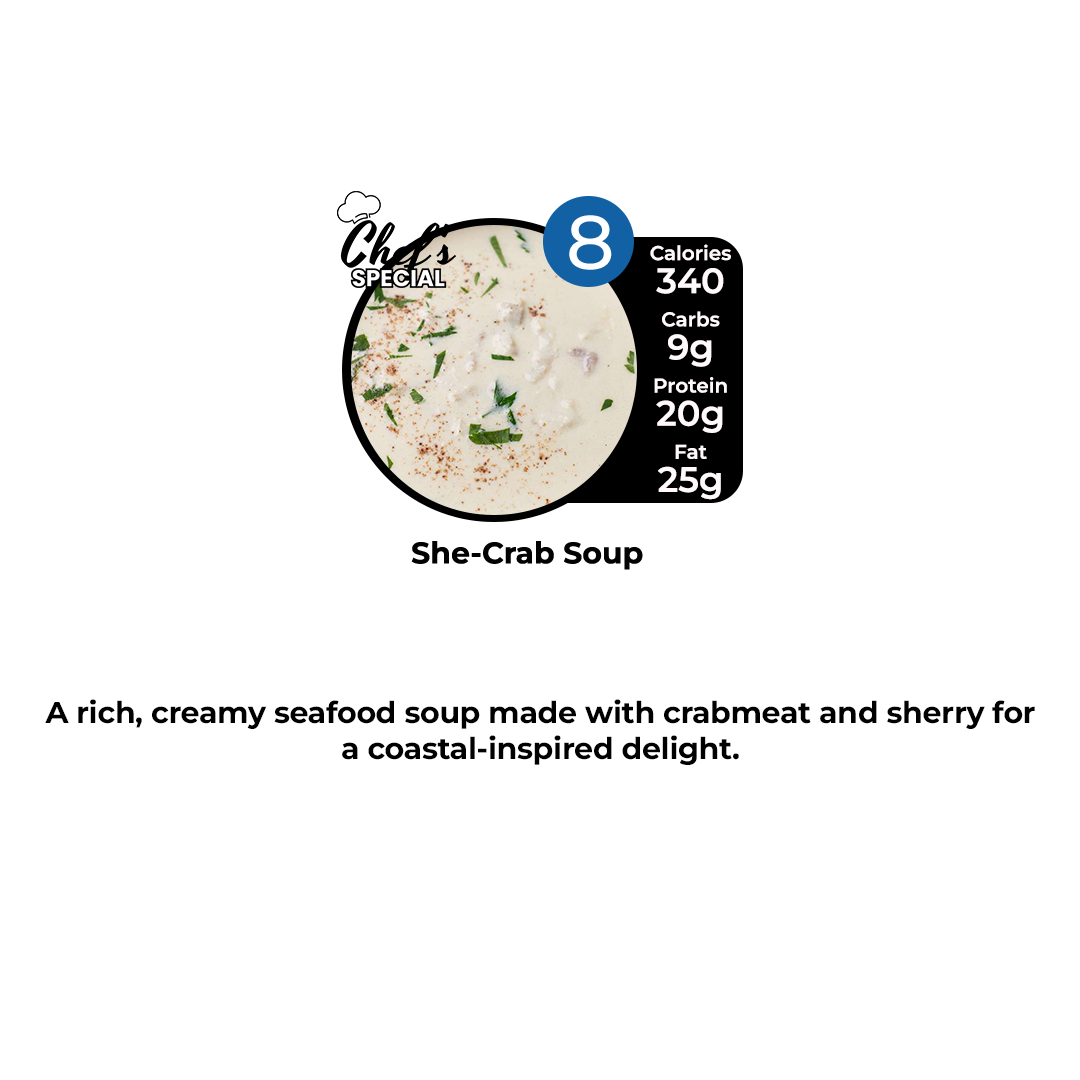 Healthy Meal Prep in Bluffton, Sun City, Hardeeville | 15 HEALTHY MEAL PLAN